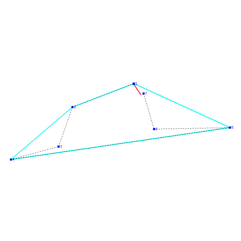 Flugauswertung